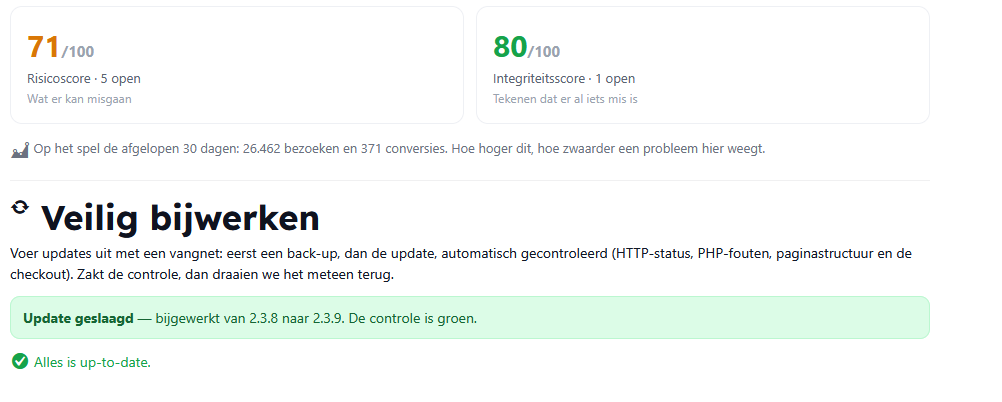 Sitelead-dashboard, tabblad Beveiliging